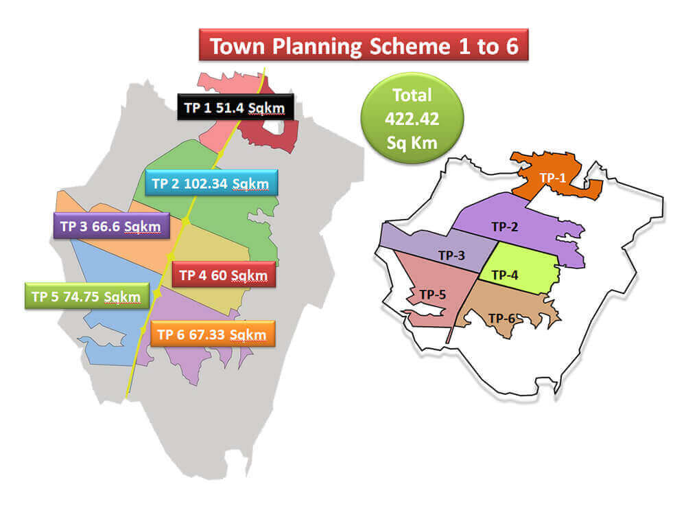 Town Planning Scheme 1 to 6